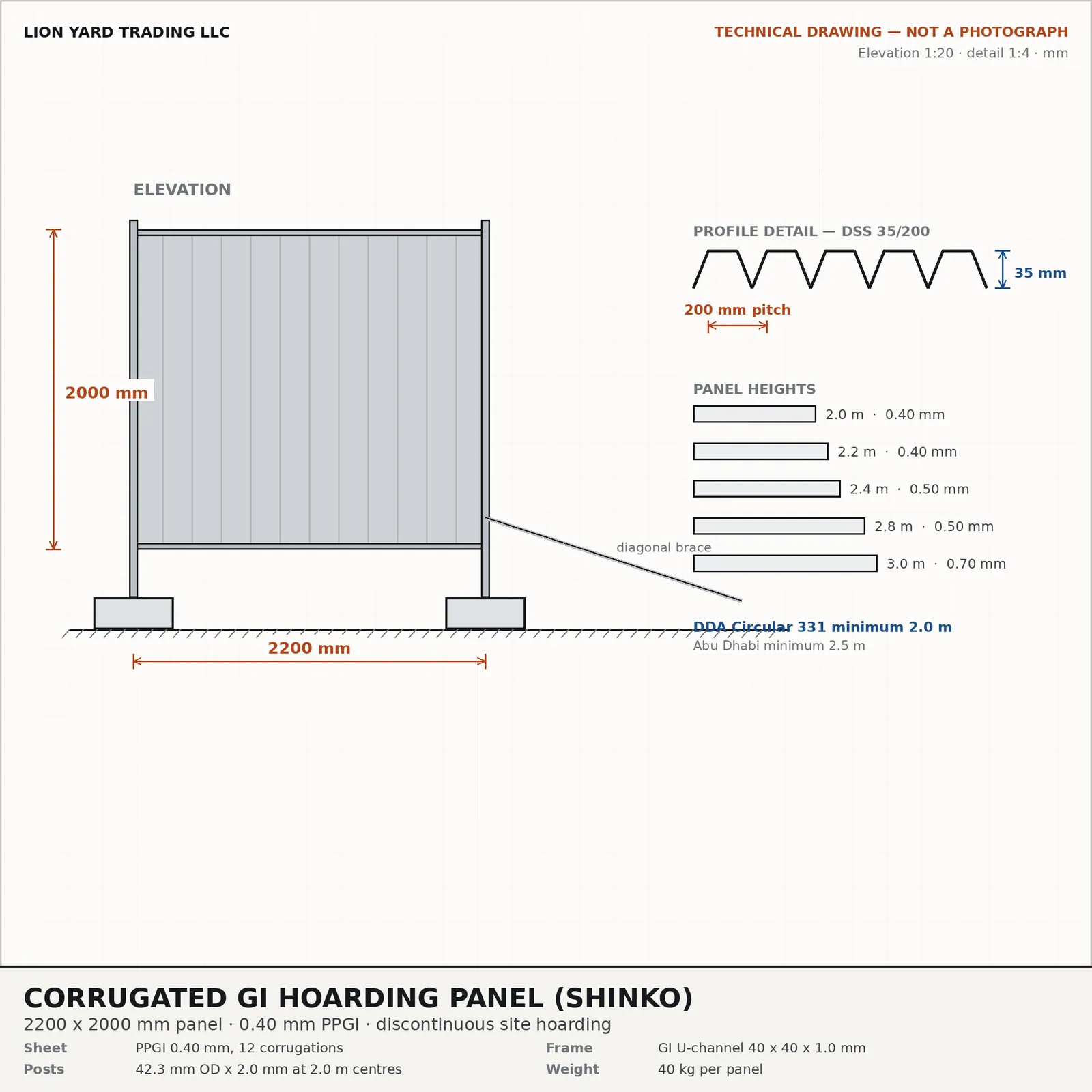Technical drawing of a corrugated GI hoarding panel: 2200 mm wide by 2000 mm high elevation standing in foundation blocks with a diagonal rear brace, a DSS 35/200 profile detail at 200 mm pitch and 35 mm depth, and the five panel heights from 2.0 to 3.0 m against their sheet gauges