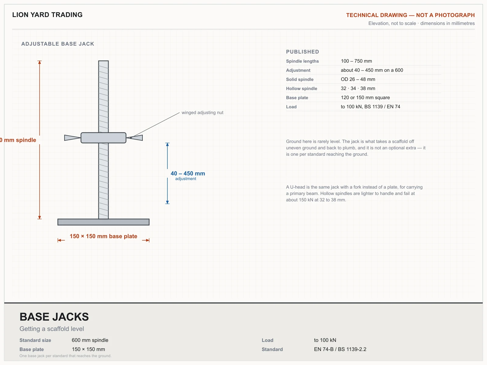 Technical drawing of a 600 mm adjustable scaffold base jack with its adjustment range and base plate
