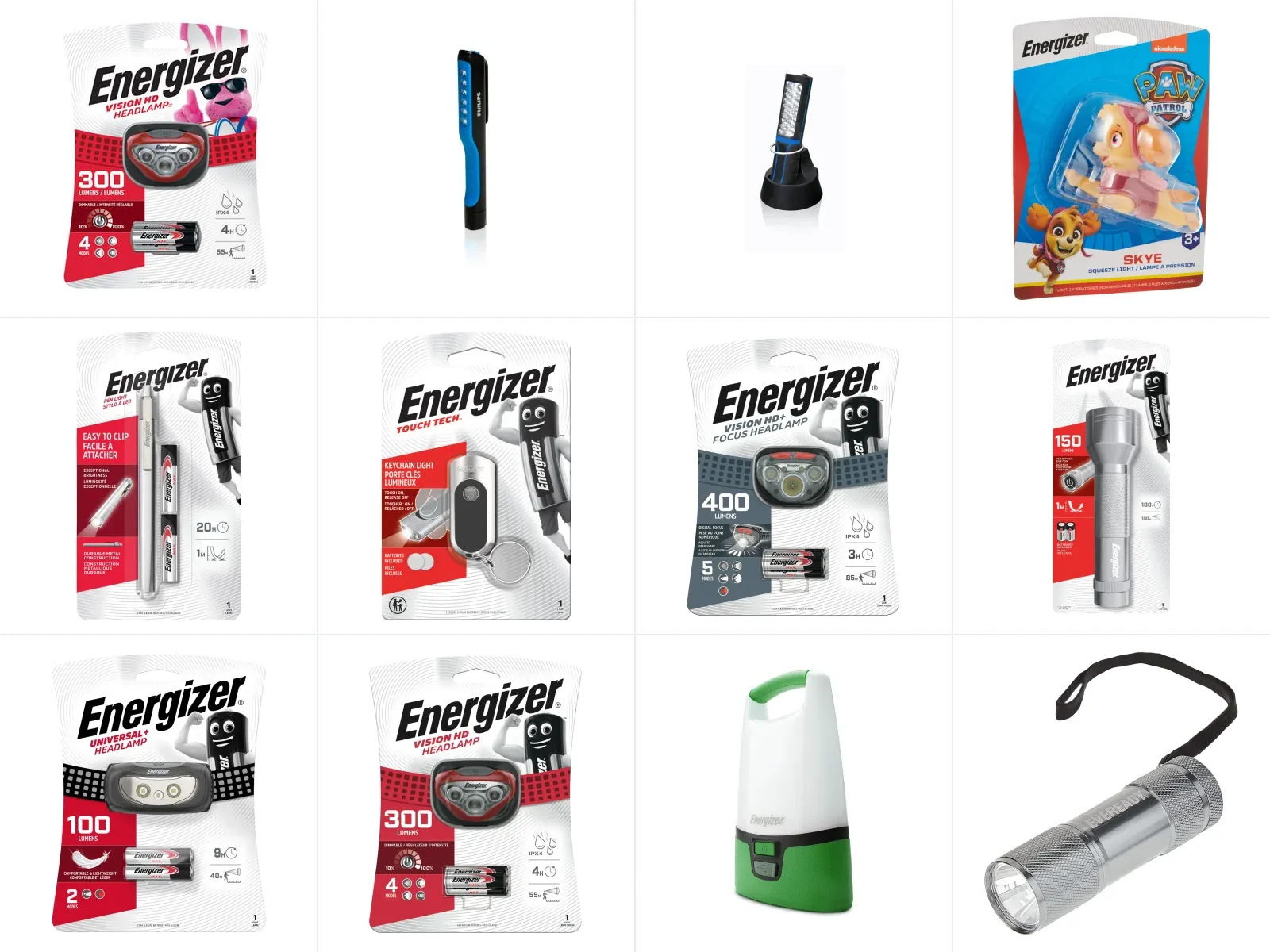 Torches & Headlamps held in stock at Lion Yard Trading